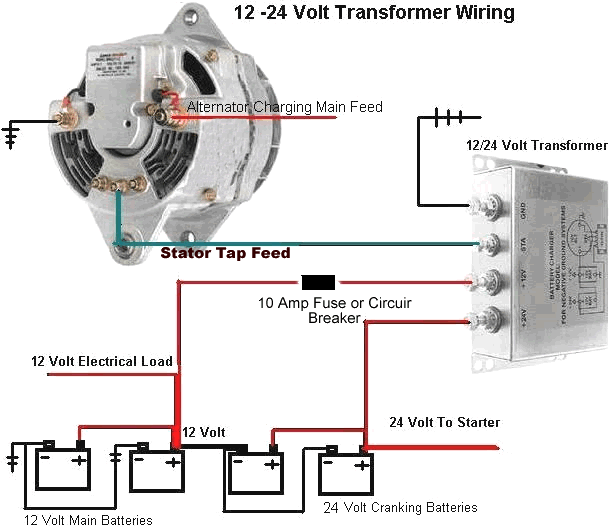12 24 Volt DC 10 Amp Charging Transformer